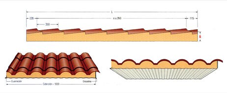 Panel Sandwich Teja